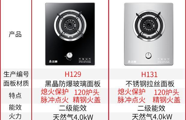 志高燃气灶电池安装及更换方法（了解安装位置和更换周期，轻松解决电池问题）
