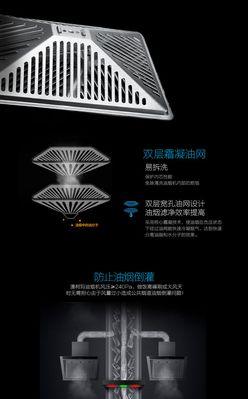 澳柯玛油烟机拆卸及清洗教程（详细教你如何正确拆卸和清洗澳柯玛油烟机）