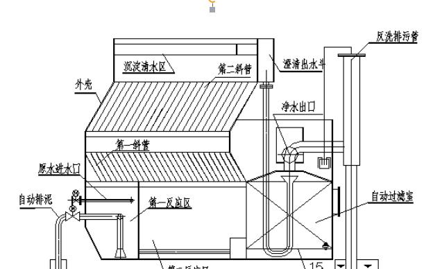 净水器设计方法的研究与应用（提高水质与保障健康，净水器的设计方法探究）