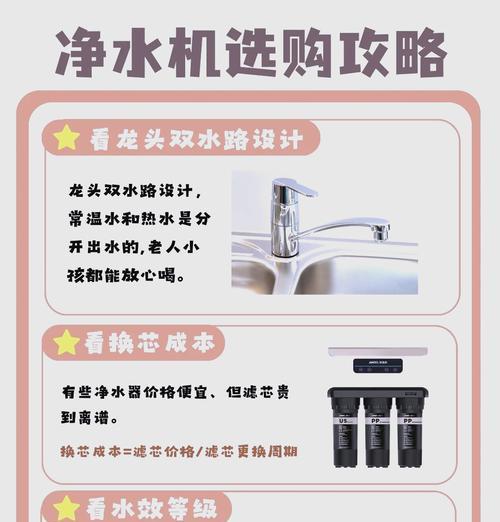 净水器设计方法的研究与应用（提高水质与保障健康，净水器的设计方法探究）