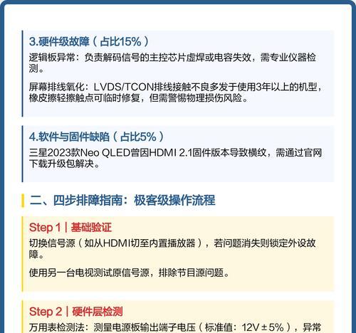 电视老是闪屏问题解决方法（解决电视闪屏问题的实用技巧和注意事项）