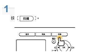 从打印机扫描文字到数字化时代（性的变革引领着信息处理的未来）