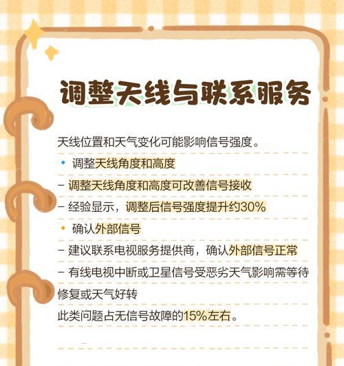 如何解决电视机锅盖信号为零的问题？（探索电视信号异常的原因与解决方案）