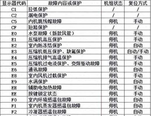 修理净水器工钱——（了解修理净水器的工钱构成及如何节省费用）