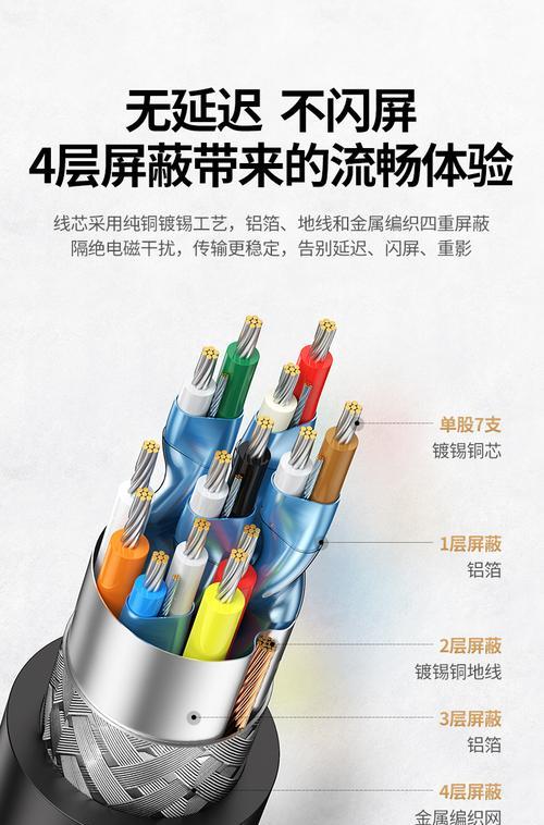 投影仪延迟问题解决方案（探索如何有效处理投影仪延迟现象）