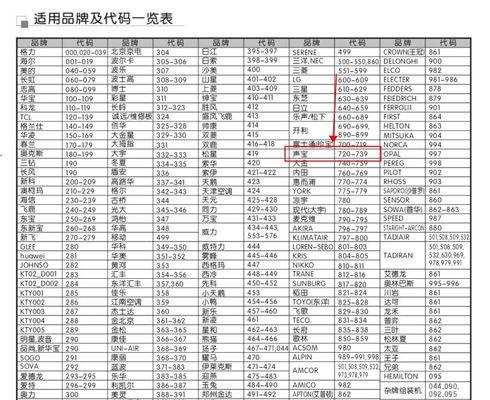 壁挂炉水泵卡死原因分析与维修方法（解决壁挂炉水泵卡死的问题，让暖气更顺畅）