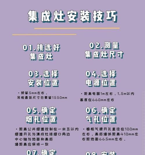 以奥田集成灶检测方法为主题的研究与应用（探索奥田集成灶检测方法在智能家居中的可行性与优势）