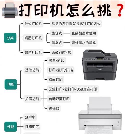 虚拟打印机的安装方法（简易步骤帮助您安装虚拟打印机）