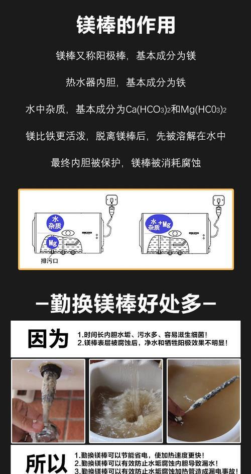 如何利用热水器清洗排污口（热水器清洗排污口的方法和步骤）