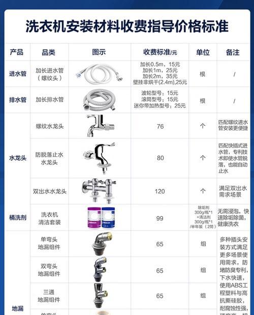 海尔洗衣机有水压问题的原因及解决方法（揭秘海尔洗衣机水压不足背后的真相，让你的洗衣体验更顺畅）