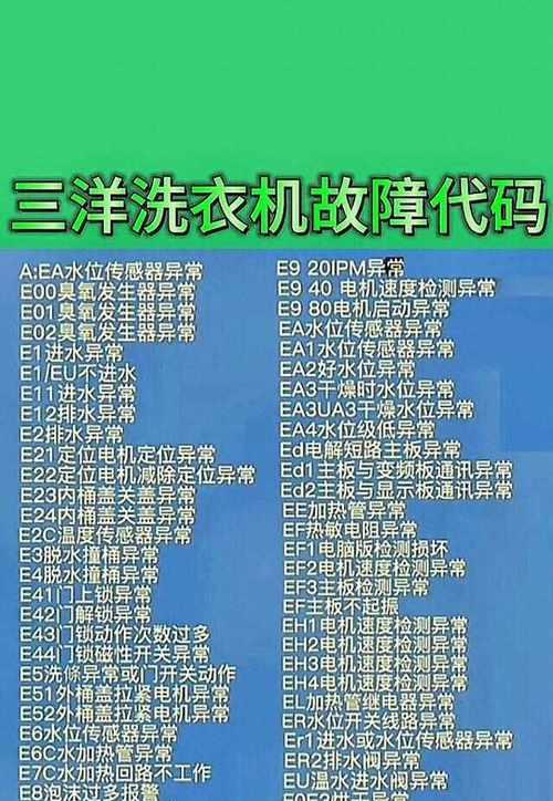 现代洗衣机E1故障代码及解决办法（E1故障代码的解析和常见解决办法）