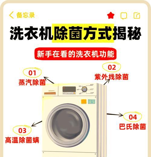 如何有效清洗滚筒洗衣机（简便方法与常见问题解决）