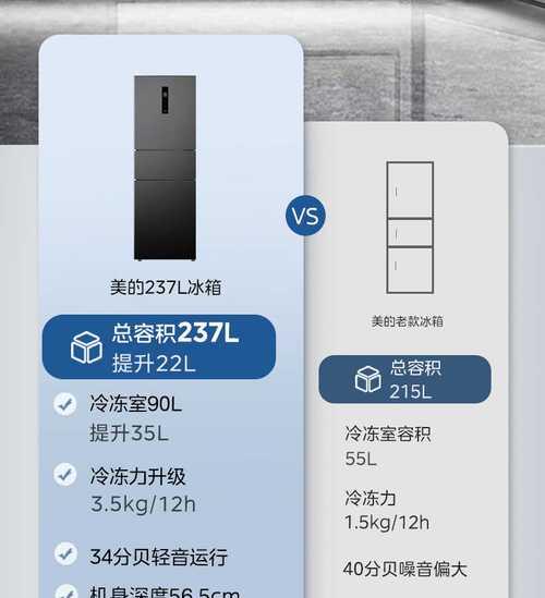 美的冰箱冷冻室不冻了怎么办？（解决美的冰箱冷冻室不冻的方法和注意事项）