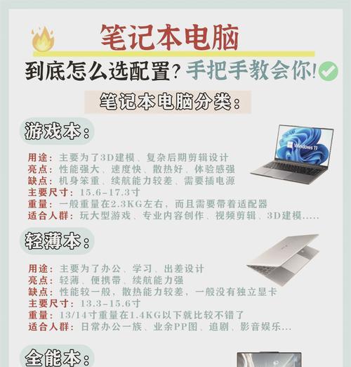 笔记本电脑硬盘修复指南（解决笔记本电脑硬盘问题的有效方法）