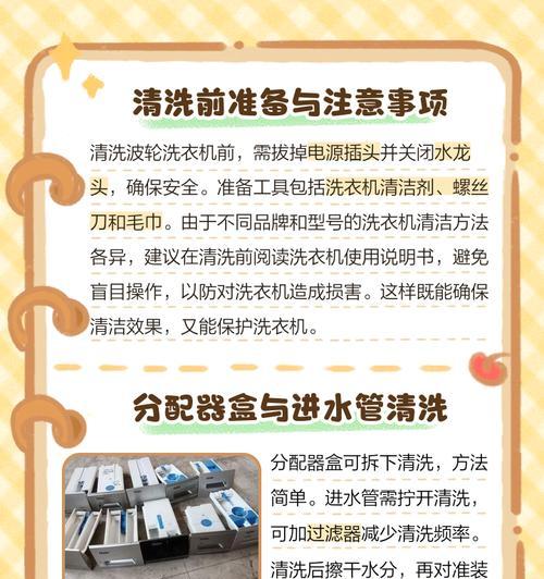 轻松清洁，奥普洗衣机为你带来无忧洗衣体验（掌握正确的操作方法）