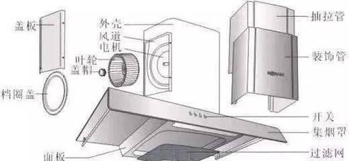 如何修复油烟机的振动问题（解决油烟机振动的有效方法）