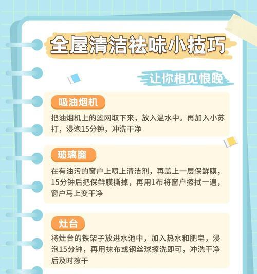 如何正确清洗餐饮油烟机（有效清洗油烟机）