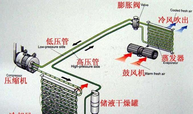 立式单相空调的接线方法及注意事项（简单易懂的空调接线指南）