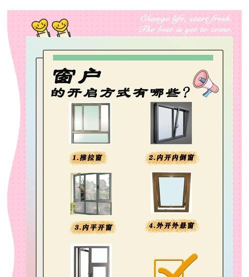 窗户上能否安装抽油烟机（窗户上安装抽油烟机的可行性及注意事项）