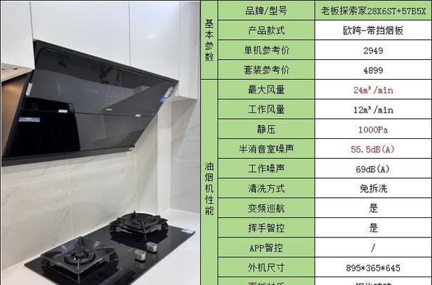 如何选择免清洗油烟机（选购指南）