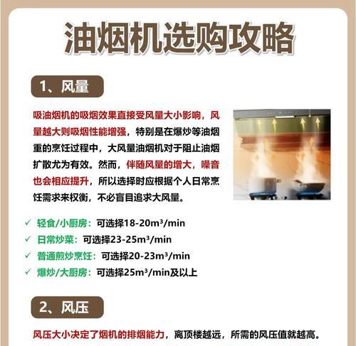 抽油烟机不抽烟的原因及解决方法（为什么突然失效）