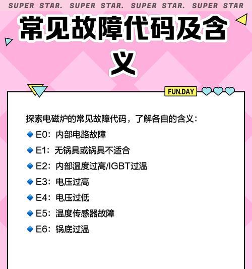 米勒电磁炉出现故障（故障原因与解决方法）