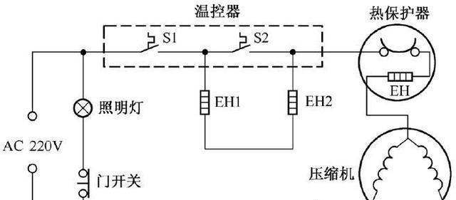 冰箱冷冻断线问题及解决方法（了解冰箱冷冻断线原因）