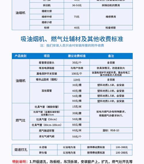 油烟机吸力太大，如何调整（解决油烟机吸力过强的简单方法）