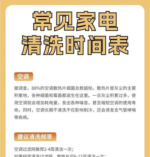 清洗空调的妙招（了解最有效的空调清洗方法）