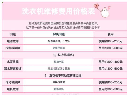 洗衣机报错不进水的修理方法（解决洗衣机报错不进水问题的实用指南）