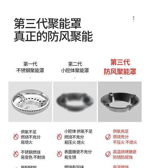 燃气灶压圈的处理方法（保证燃气灶安全使用的必要措施）