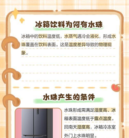 冰箱出现水珠，该如何处理（探究冰箱出现水珠的原因及解决方法）