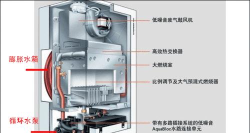 松江正规维修壁挂炉价格（专业服务优惠价格选择壁挂炉维修）