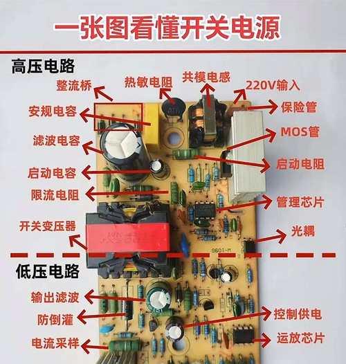程锐开关电源接线步骤是什么？操作中应注意什么？