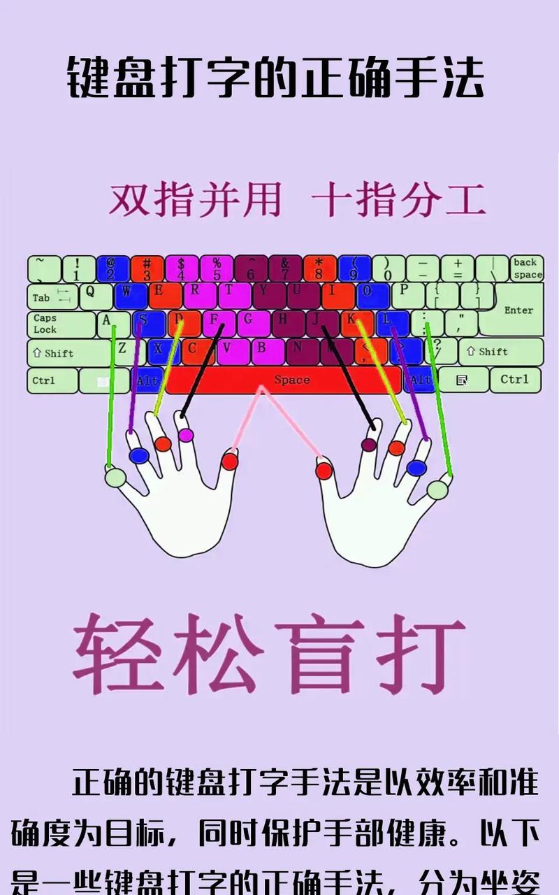 学习键盘的快速方法是什么？如何提高打字速度？