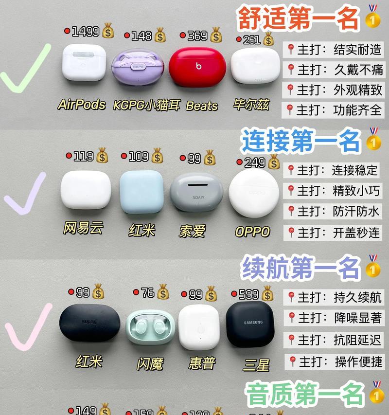 蓝牙耳机金属触点为何会氧化？氧化后如何处理？