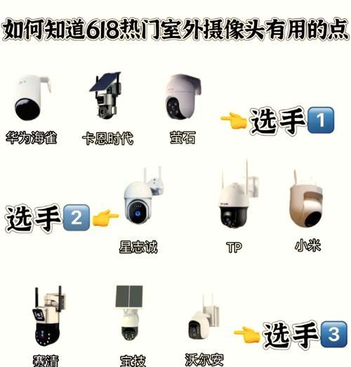 家居摄像头门口的设置步骤是什么？如何确保安全？