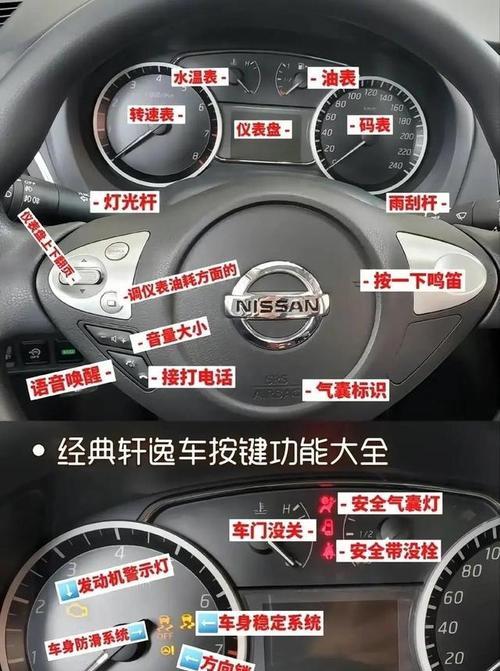 日产轩逸如何校正摄像头？需要哪些工具和步骤？