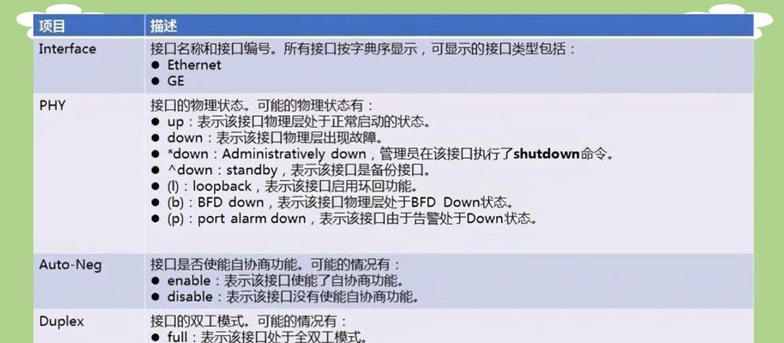 交换机正常状态怎么看？有哪些检查方法？