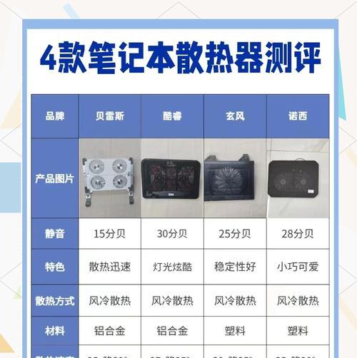 没有温控的散热器怎么选？如何保证散热效果？
