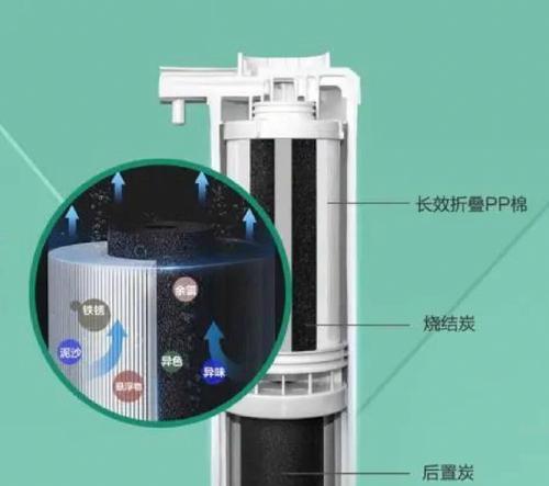 投币净水器的原理与优势（解析投币净水器的工作原理及其在净水市场的应用）