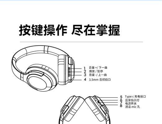 头戴式耳机的组成部分是什么？各部件功能如何？