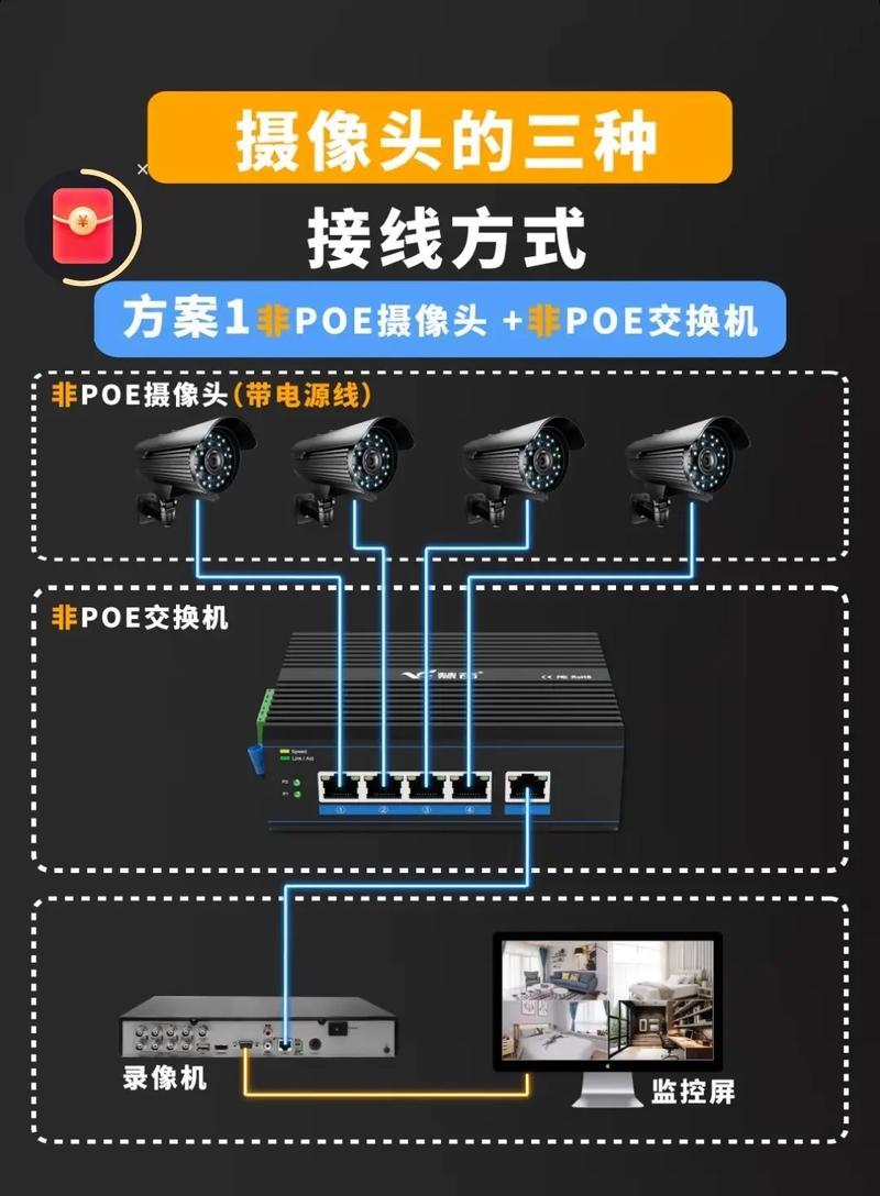 摄像头穿线机器使用方法是什么？