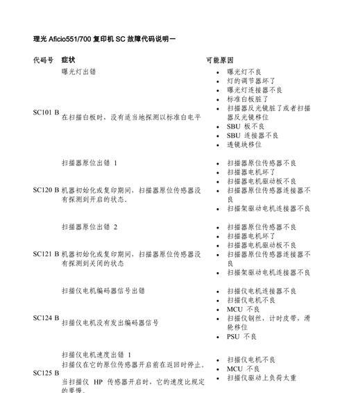 复印机维修人员接单的技巧和注意事项（提高效率）