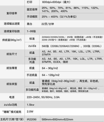 复印机维修人员接单的技巧和注意事项（提高效率）