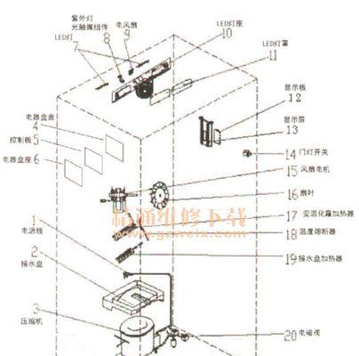 美菱直冷冰箱化霜系统故障维修案例分析（解决美菱直冷冰箱化霜问题的关键步骤与经验分享）