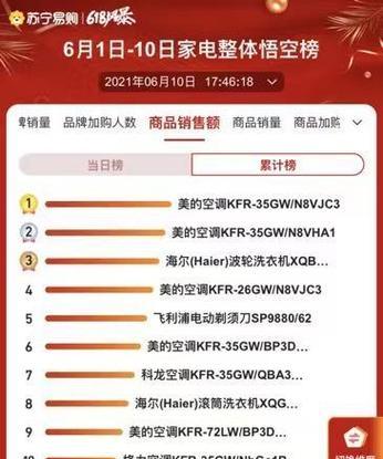 如何判断空调冰箱的好坏（从关键指标出发）