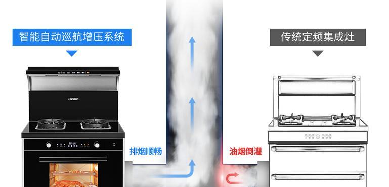 集成灶不通燃气怎么办（解决集成灶不通燃气的方法及注意事项）