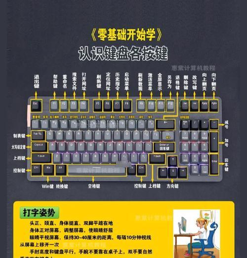 电脑键盘打出小黑点点的方法是什么？操作步骤如何？