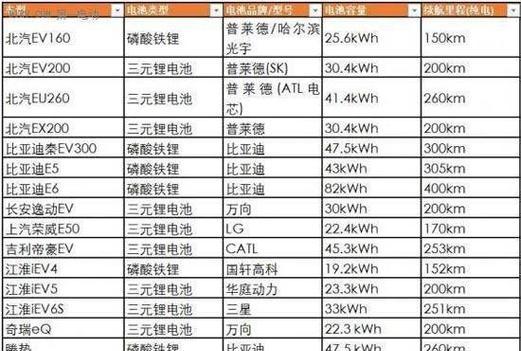 秋田办公打印机性能如何评价？